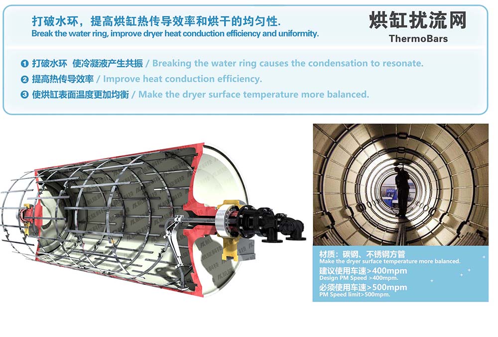 烘缸扰流网.jpg