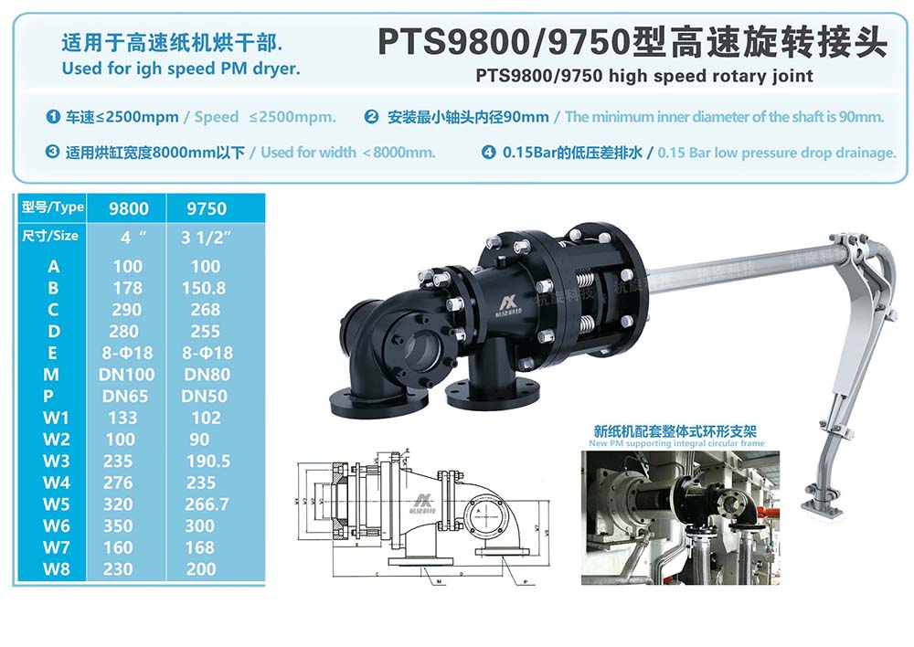PTS9800 9750型高速旋转接头.jpg