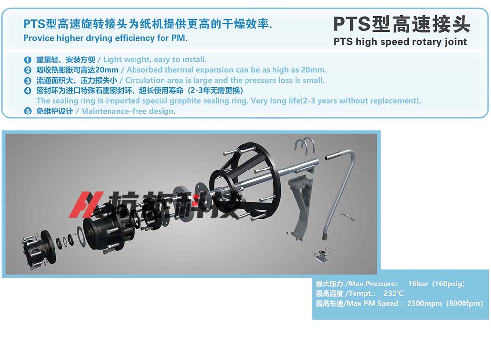 PTS型高速接头.jpg