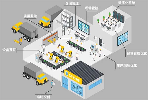 智能立体仓储系统01.jpg