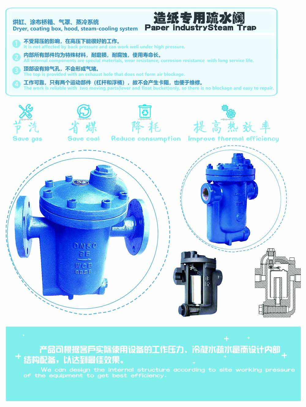 造纸专用疏水阀.jpg