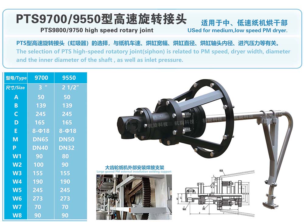 PTS9700 9550型高速旋转接头.jpg
